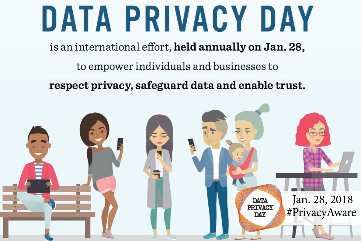 Data Privacy Day banner