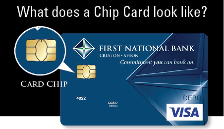 What does a Chip Card look like